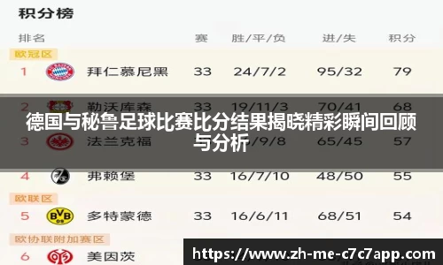 c7c7.app