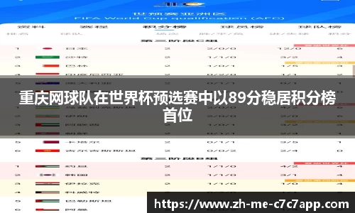 www.c7c7.app